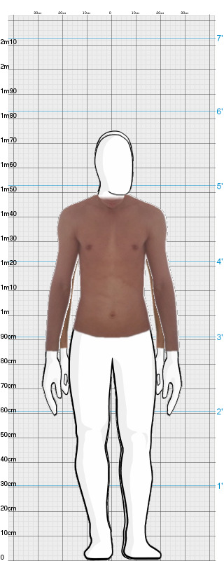 Full Size Comparison