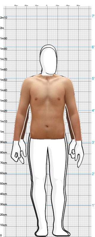 Full Size Comparison