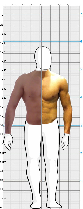 Full Size Comparison