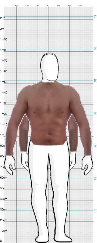 Full Size Comparison