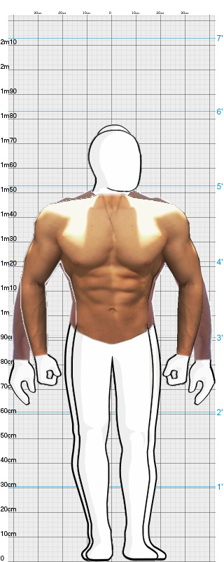 Full Size Comparison