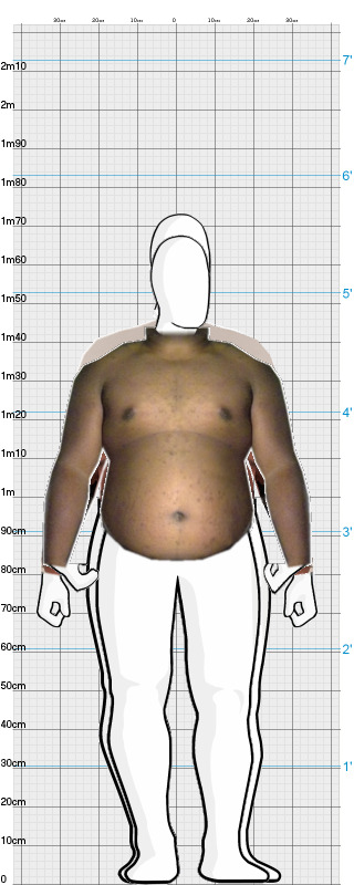 Full Size Comparison