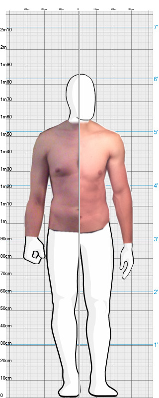 Full Size Comparison