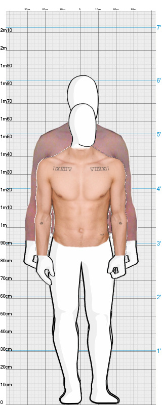 Full Size Comparison