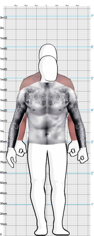 Full Size Comparison