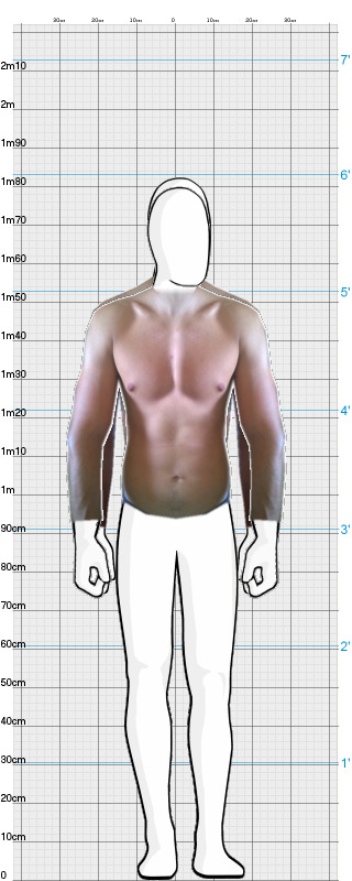 Full Size Comparison