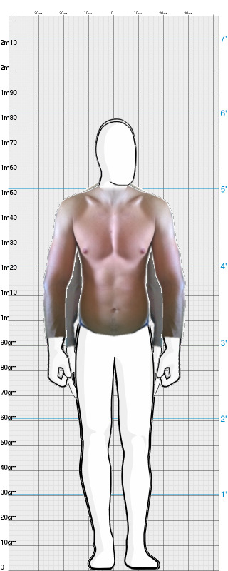 Full Size Comparison