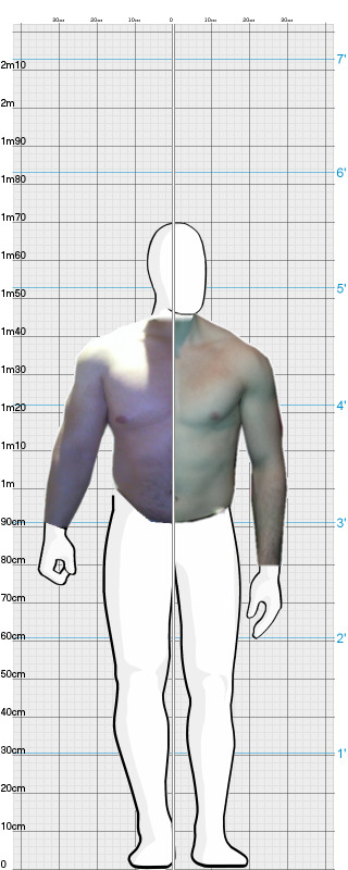 Full Size Comparison