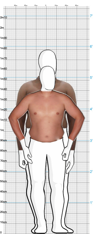 Full Size Comparison