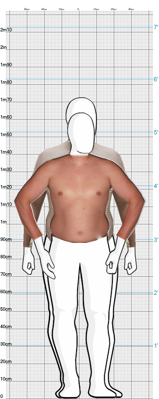 Full Size Comparison