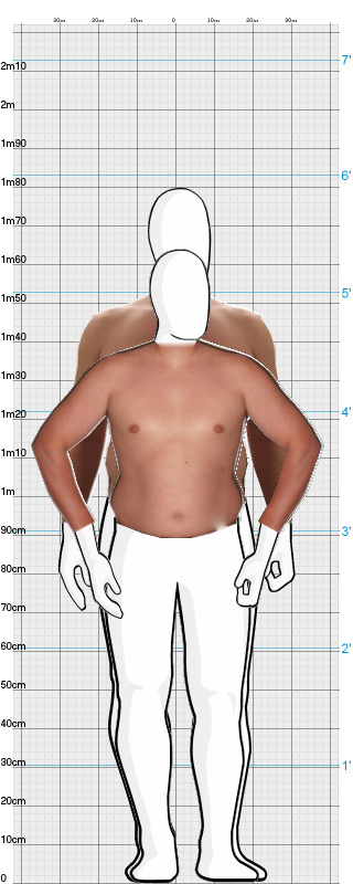 Full Size Comparison