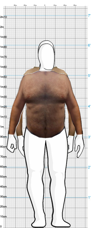 Full Size Comparison