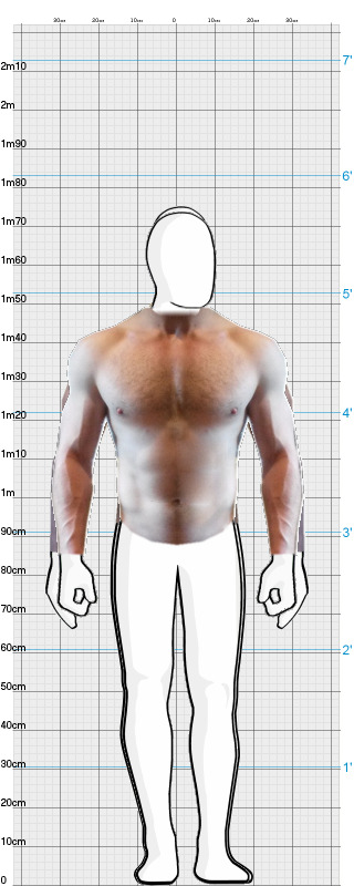 Full Size Comparison