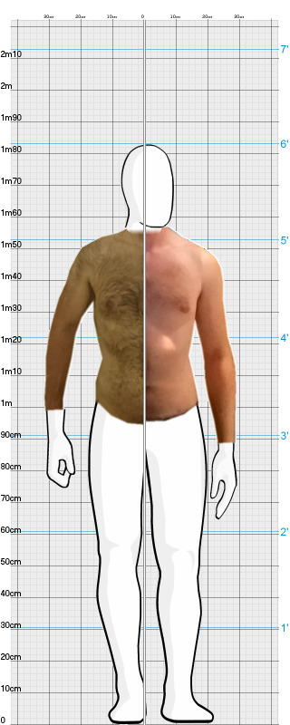 Full Size Comparison