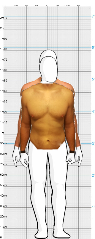 Full Size Comparison