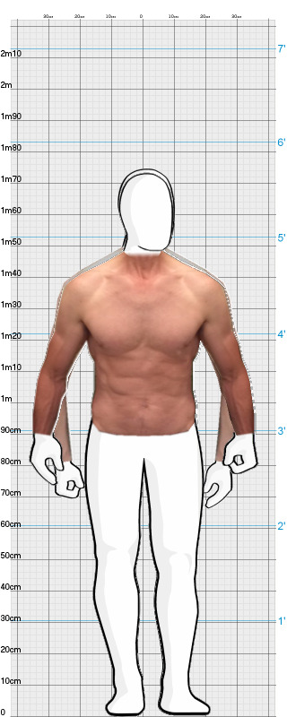 Full Size Comparison