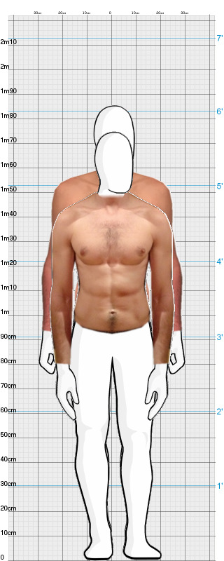 Full Size Comparison