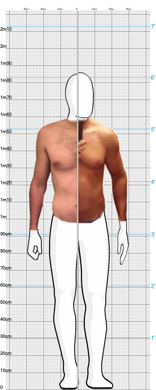 Full Size Comparison