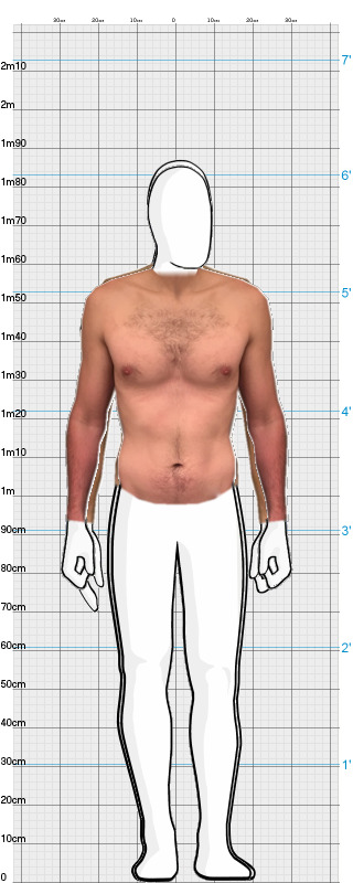 Full Size Comparison