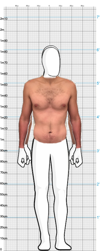 Full Size Comparison