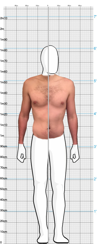 Full Size Comparison