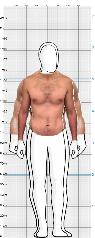 Full Size Comparison