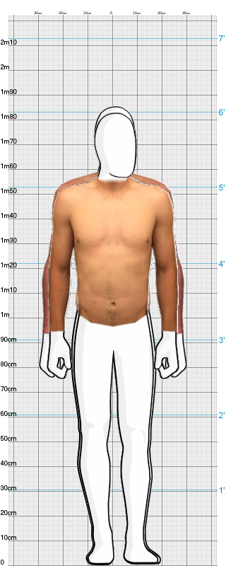 Full Size Comparison