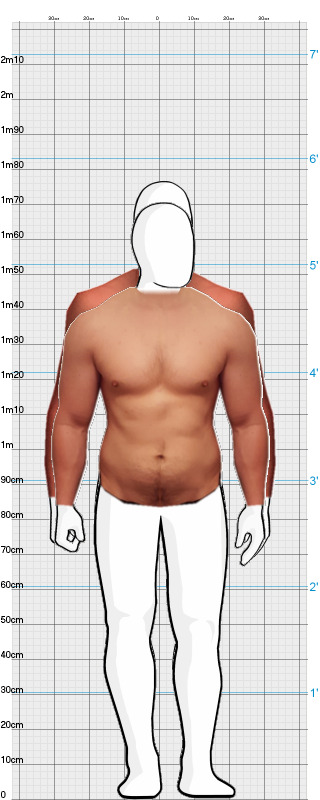 Full Size Comparison