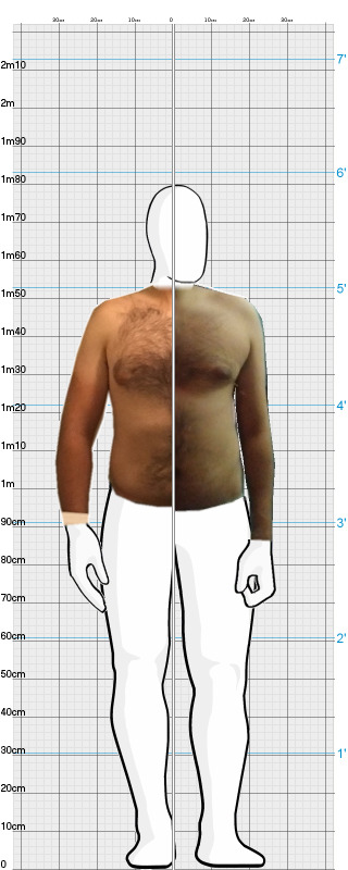 Full Size Comparison