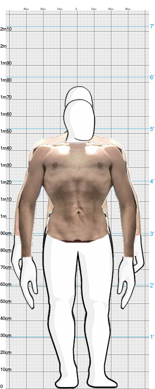 Full Size Comparison