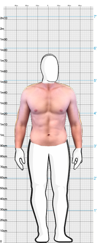 Full Size Comparison