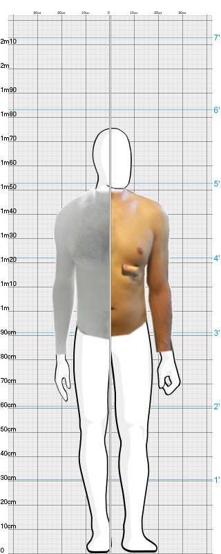 Full Size Comparison