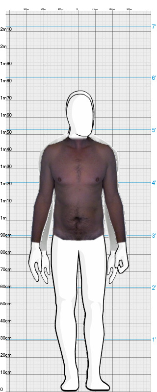 Full Size Comparison