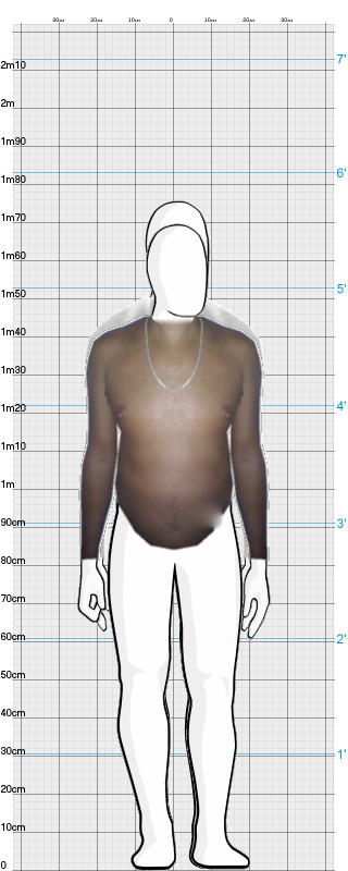 Full Size Comparison