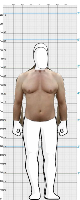 Full Size Comparison