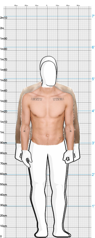 Full Size Comparison