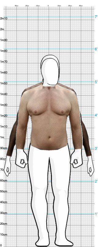 Full Size Comparison