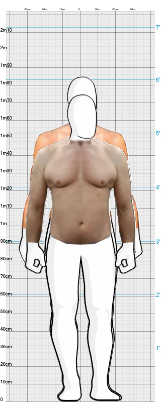 Full Size Comparison