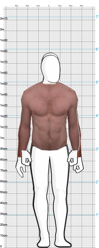 Full Size Comparison