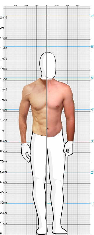 Full Size Comparison