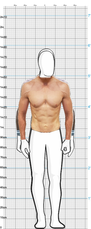 Full Size Comparison