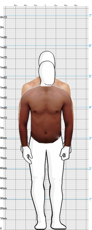 Full Size Comparison