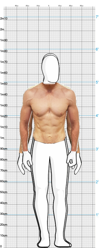 Full Size Comparison