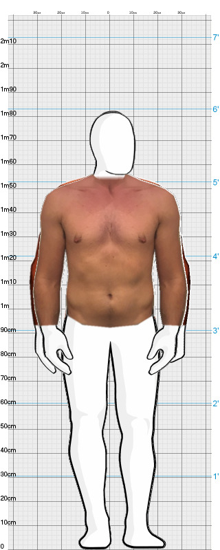 Full Size Comparison