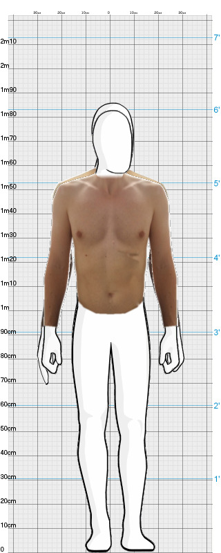 Full Size Comparison