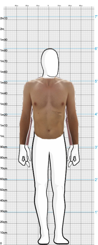 Full Size Comparison