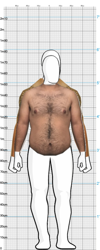 Full Size Comparison