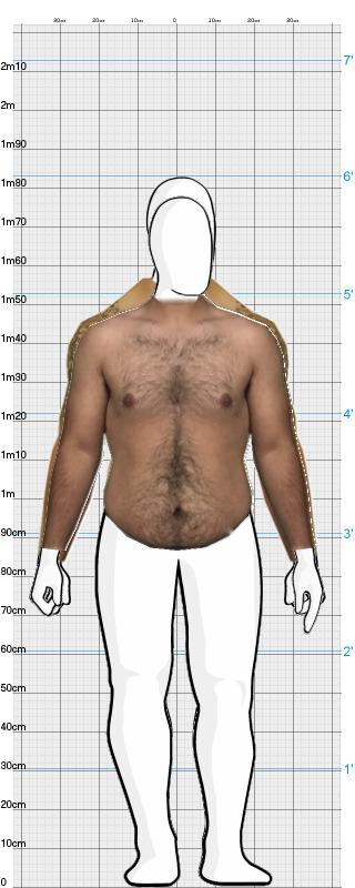 Full Size Comparison