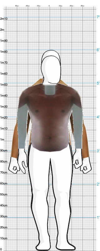 Full Size Comparison