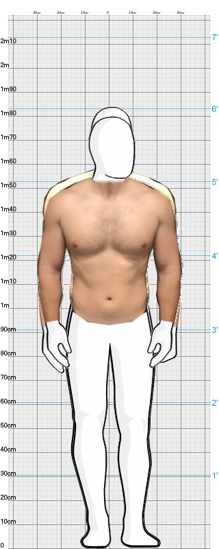 Full Size Comparison